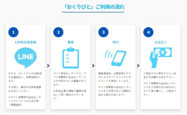 おくりびとのサービス内容