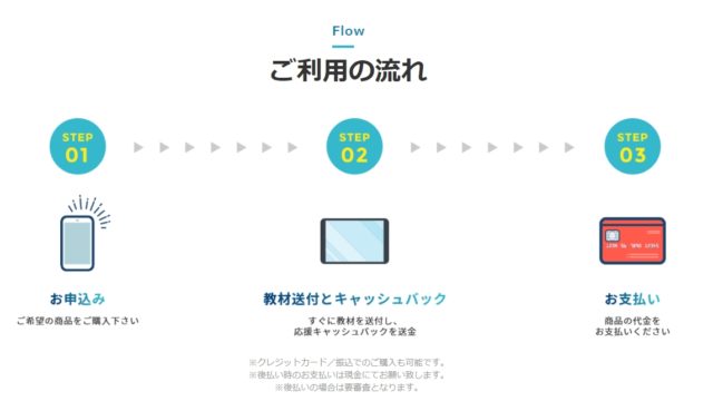 TSUKEの助のサービス概要とは?