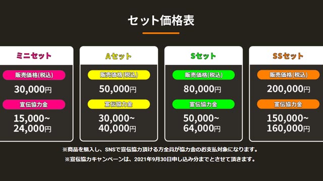 Ten+ (テンプラス) 料金表