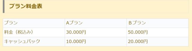 スターペイの料金・手数料は？
