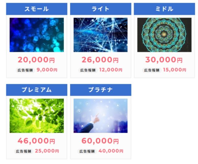 笑福の料金・手数料は？