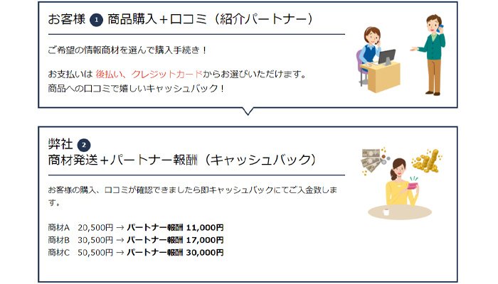 イムスで手に入る金額は? イムスで手に入る金額は?