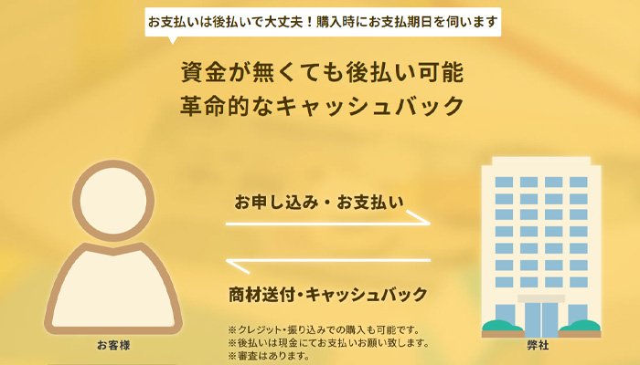 インフィニティで手に入る金額は？