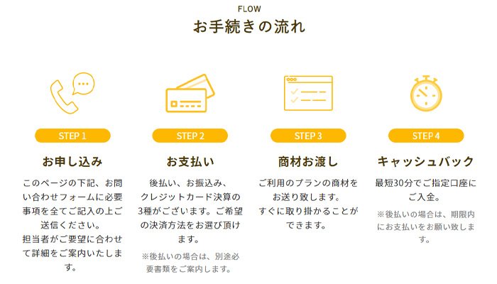 インフィニティの特徴