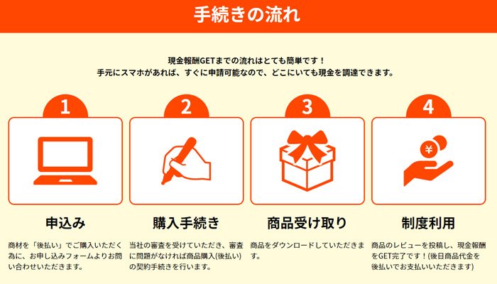 タイムリーで手に入る金額は？