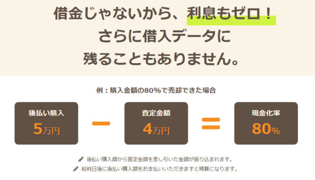 ヒカリ買い物代行サービスの特徴