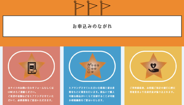 あしすとPAYで手に入る金額