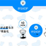 アットショップ会社情報