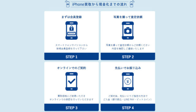 マウンテン特徴