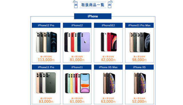 マウンテンで手に入る金額は？