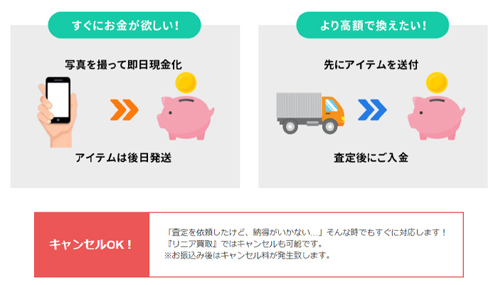 リニア買取金額