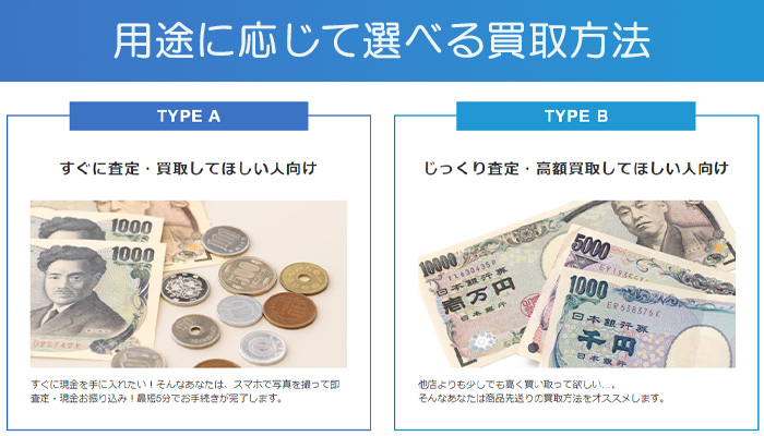 アップルキャッシュ金額