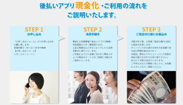 ギフトキャッシュ特徴