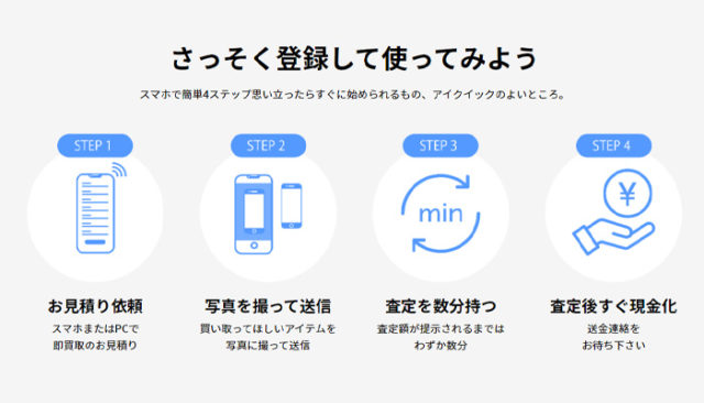 アイクイック料金