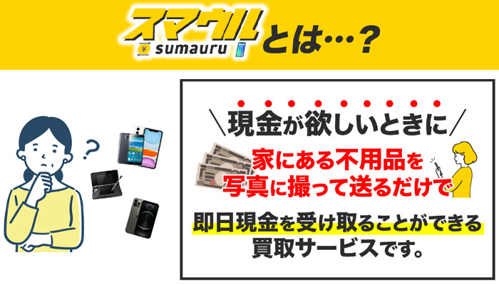 スマウル特徴