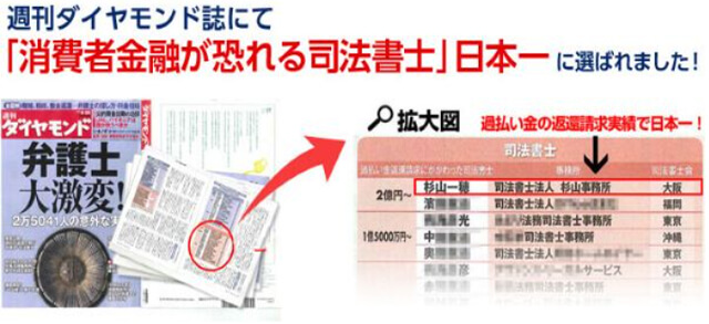 司法書士法人杉山事務所_強み