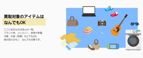 バリソクサービス概要