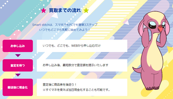 スマートスティッチ金額