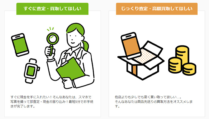 インコース金額