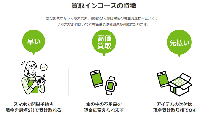 インコース特徴