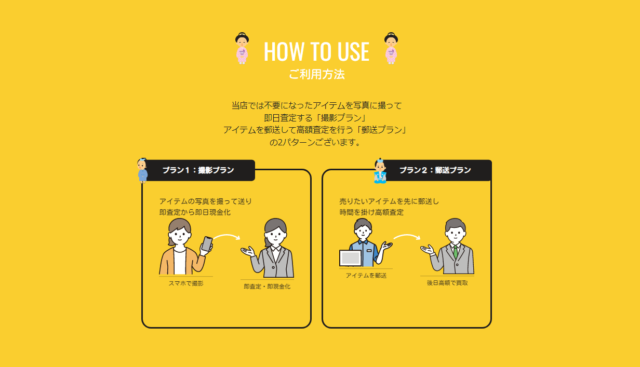 買右衛門・サービス概要、特徴