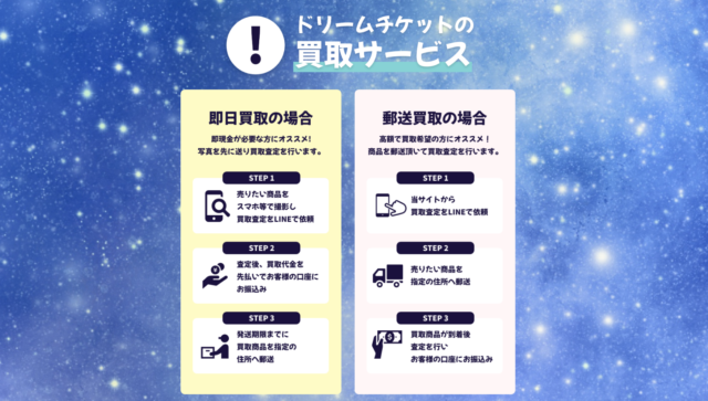 ドリームチケットのサービス概要、特徴は?