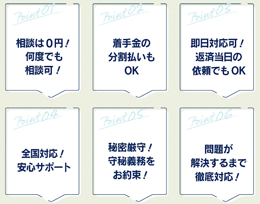 司法書士吉田事務所はどんな人にオススメ?<