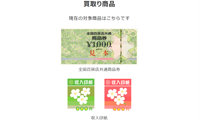 ELMO(エルモ)で即日手に入る金額