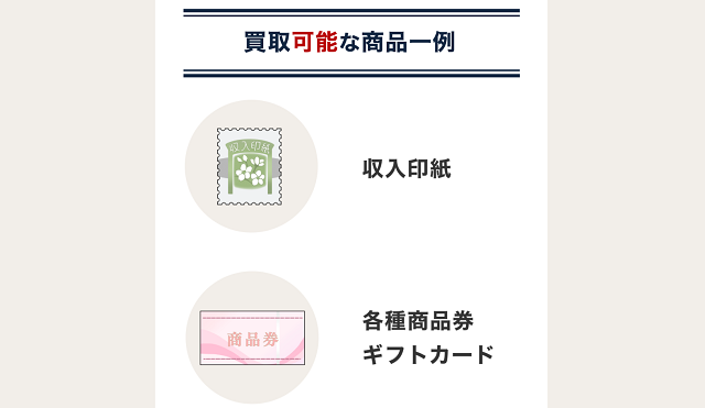 シンプルで即日手に入る金額は?