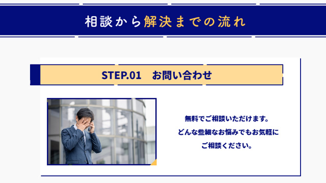 佐々木智治総合法律事務所_解決する流れ