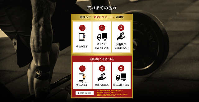 結果にコミットのサービス概要、特徴は?