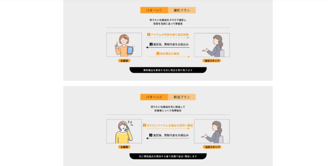コスリサのサービス概要、特徴は?
