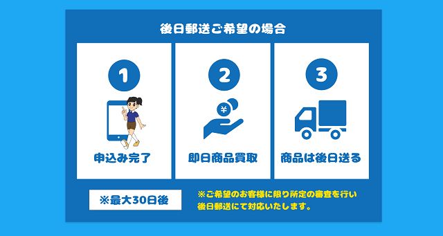 どらエモのサービス概要、特徴は?