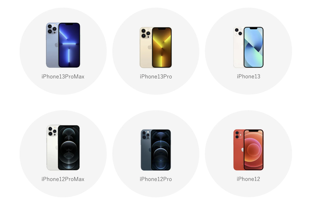 ウルモバで即日手に入る金額は?