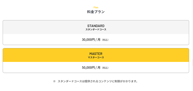 イクナビで手に入る金額は?