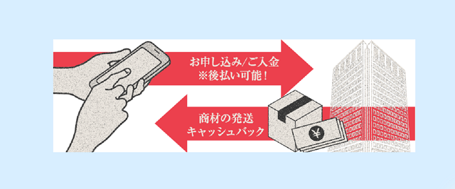 オール後払い現金化のサービス概要、特徴は?