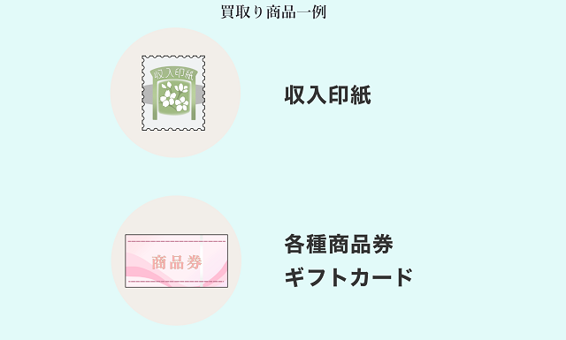 ベストで即日手に入る金額は？