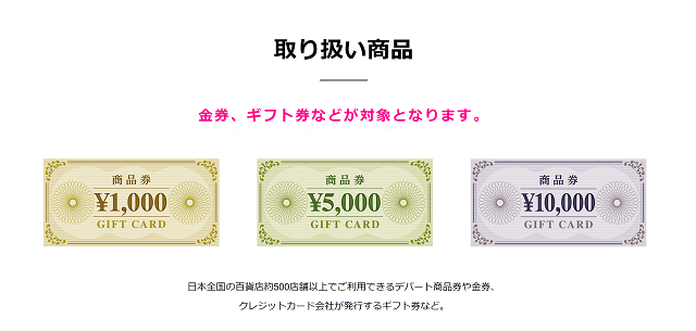 ハッピーチケットで即日手に入る金額は?