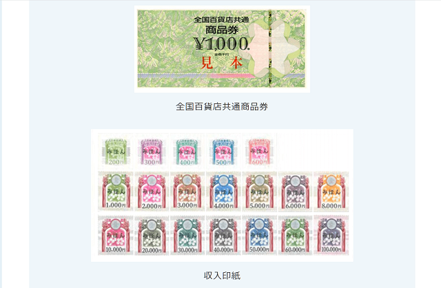 PINGU(ピングー)で即日手に入る金額は?