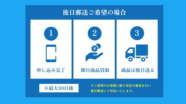 Emo(エモ)のサービス概要、特徴は?