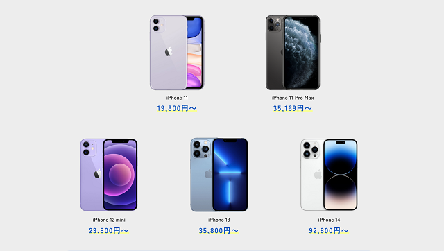 Photo Buyer(フォトバイヤー)で即日手に入る金額は?