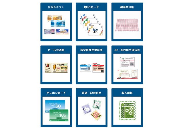 ウルチケで即日手に入る金額は？