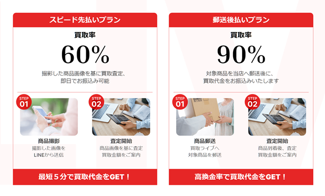 買取ライブのサービス概要、特徴は？