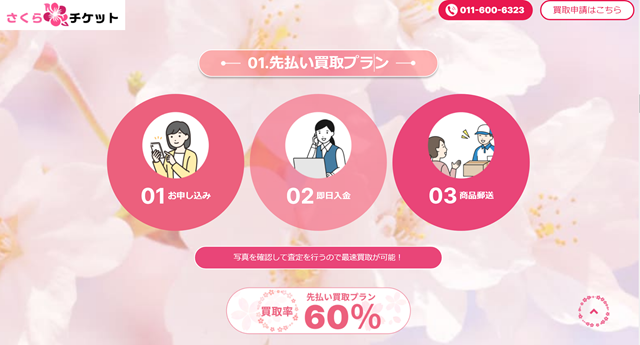 さくらチケットのサービス概要、特徴は?