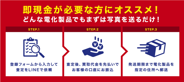 サクッと買いとりのサービス概要、特徴は?