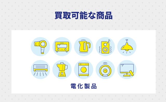 サクッと買いとりで即日手に入る金額は?