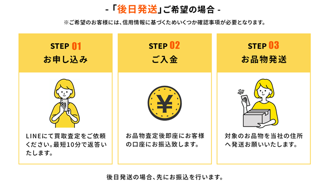 ヤッホーチケットのサービス概要、特徴は?