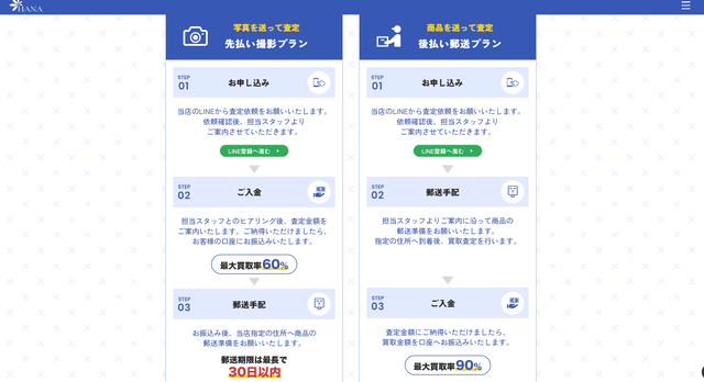 HANA(ハナ)のサービス概要、特徴は?