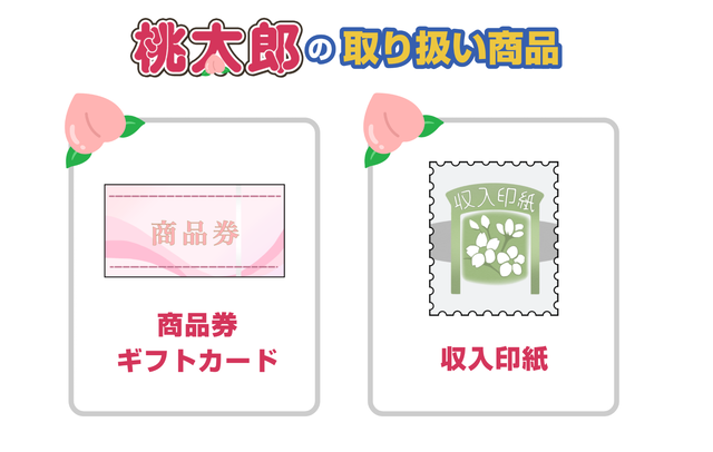 桃太郎で即日手に入る金額は?