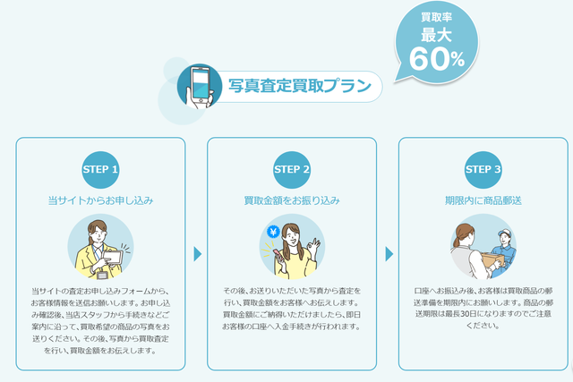 チケットパークのサービス概要、特徴は？